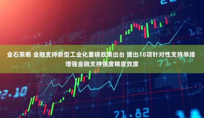 金石策略 金融支持新型工业化重磅政策出台 提出18项针对性支持举措 增强金融支持强度精度效度